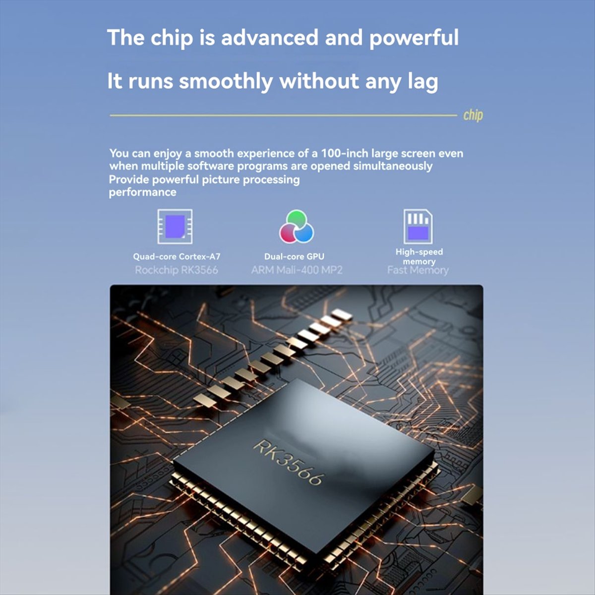 Home Cinema Quad - 1080P Projector for Android12 WiFi 6