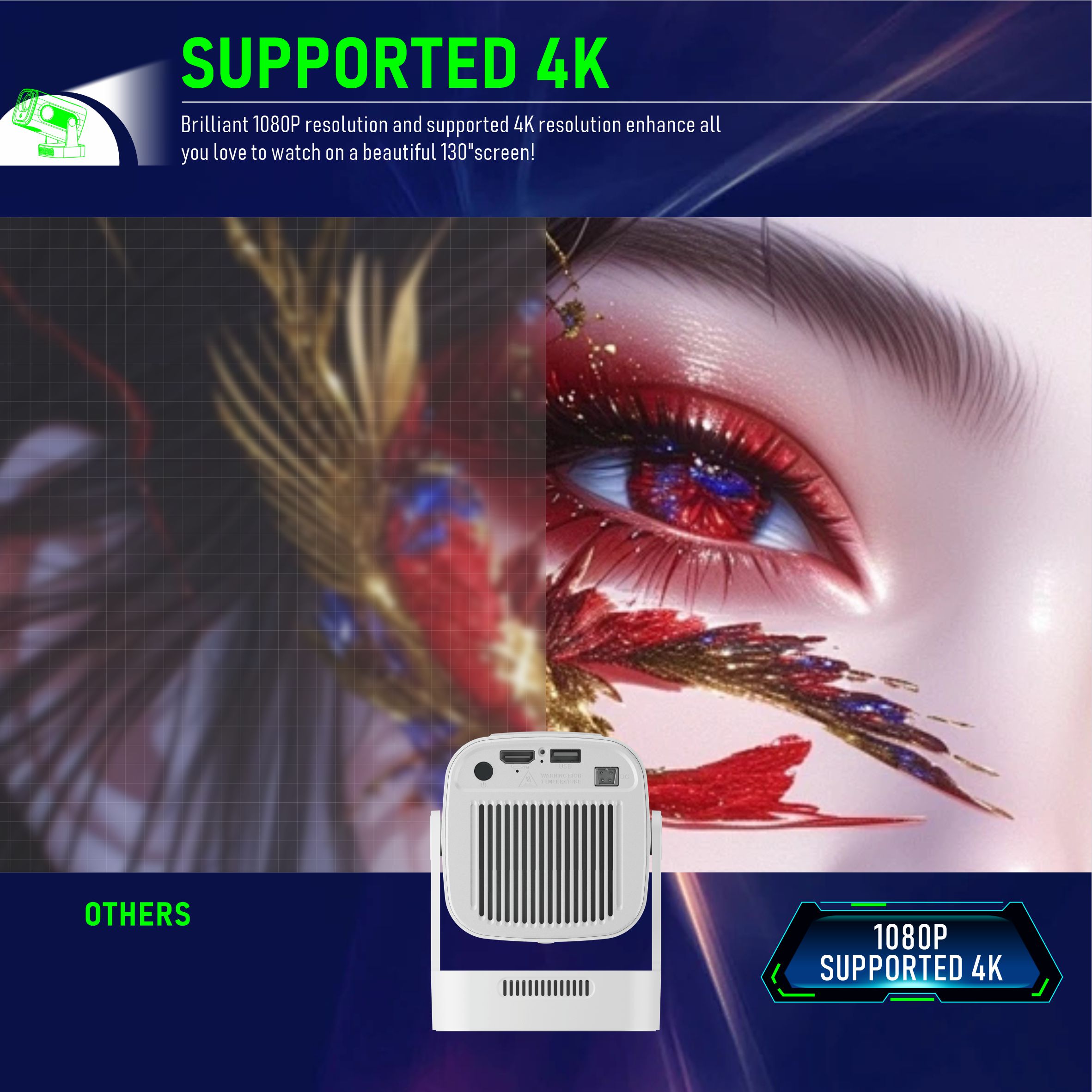 Home Cinema Quad - HY260Pro Smart Projector Supperted 4K Android