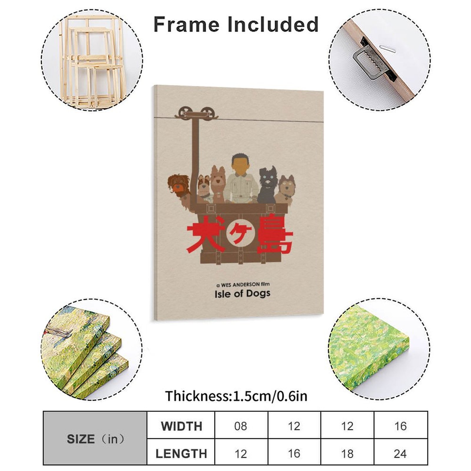 Wes Anderson Isle Of Dogs Movi - đánh giá và giá Home Cinema Wall