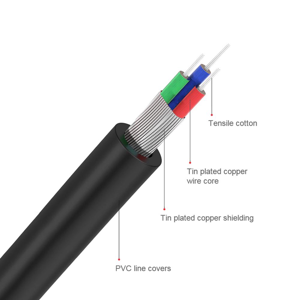 QGeeM RCA Cable 2RCA to 3.5 Au - đánh giá và giá Home Cinema Hall