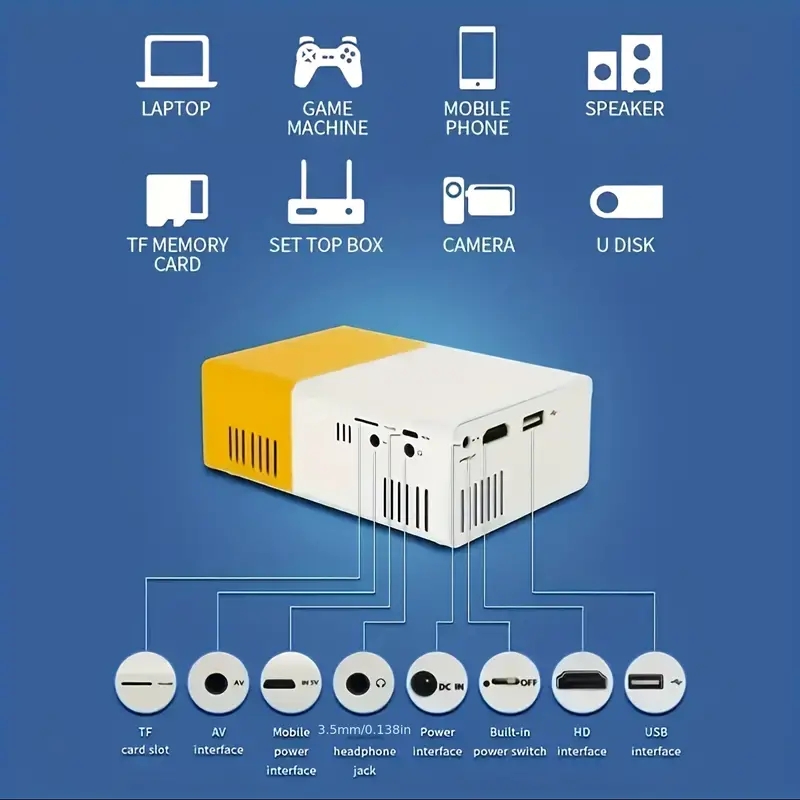 ultra high definition projecto - đánh giá và giá Home Cinema Night
