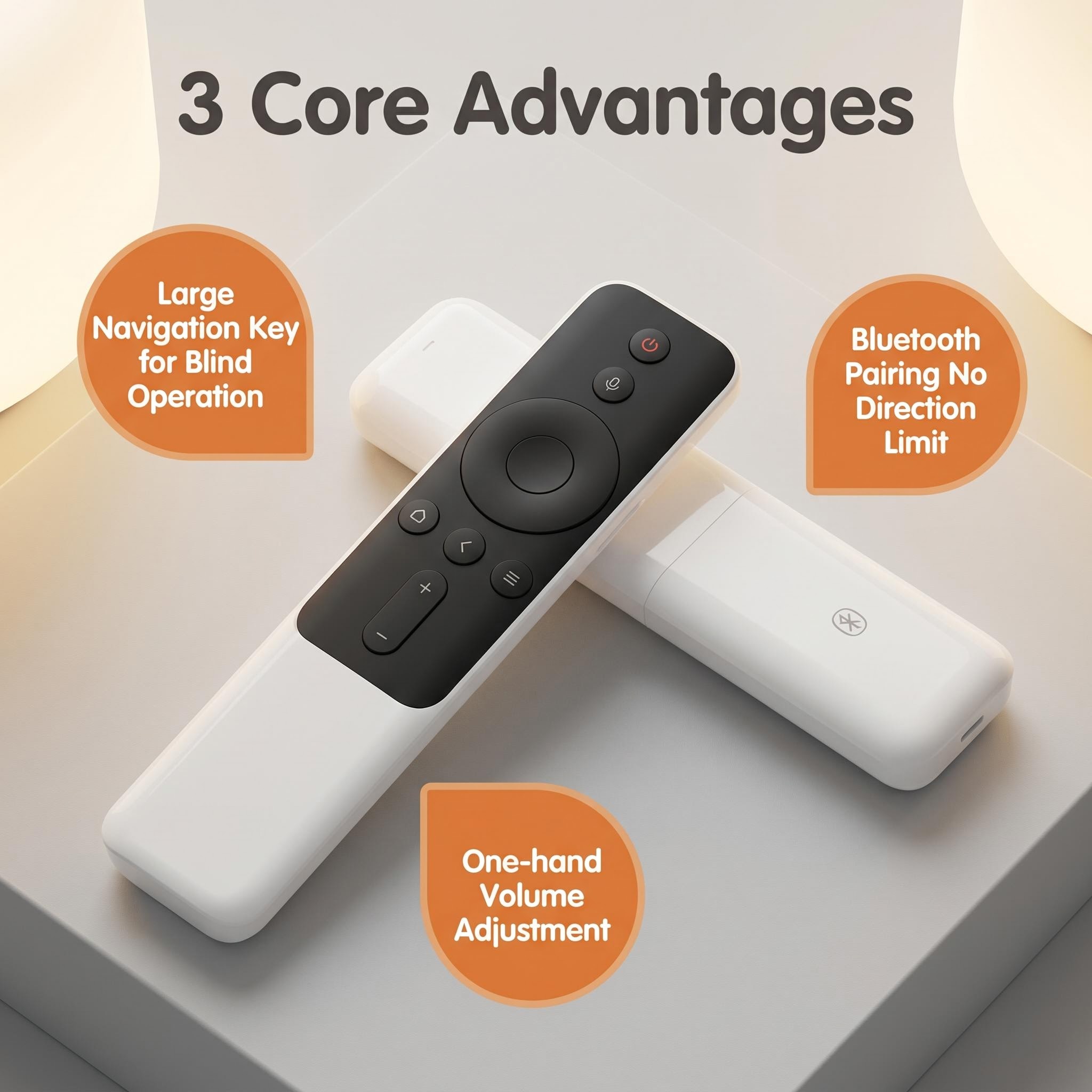 FAZV Voice Remote Control for  - đánh giá và giá Home Cinema Projector Xiaomi