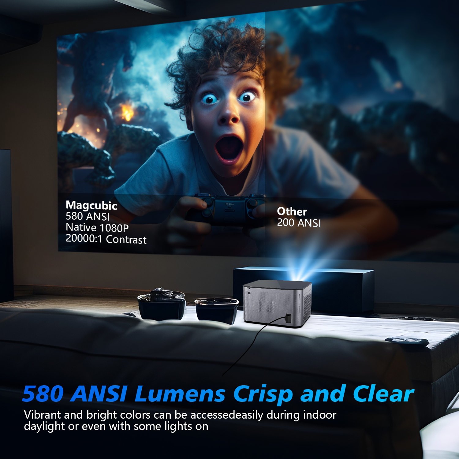 Magcubic HY350 Pro 580ANSI Pro - đánh giá và giá Home Cinema Night