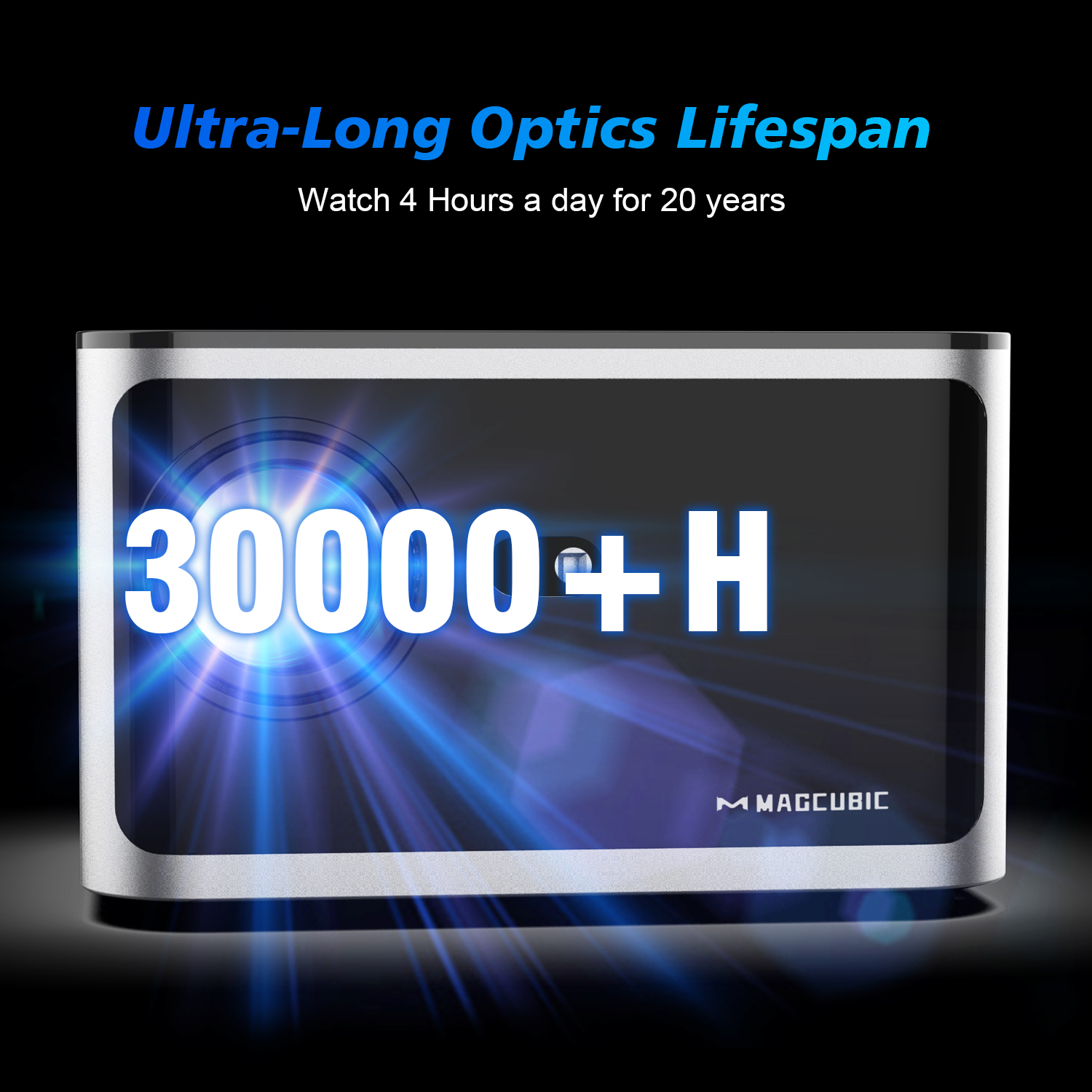 Magcubic HY350 Pro 580ANSI Pro - đánh giá và giá Home Cinema Night