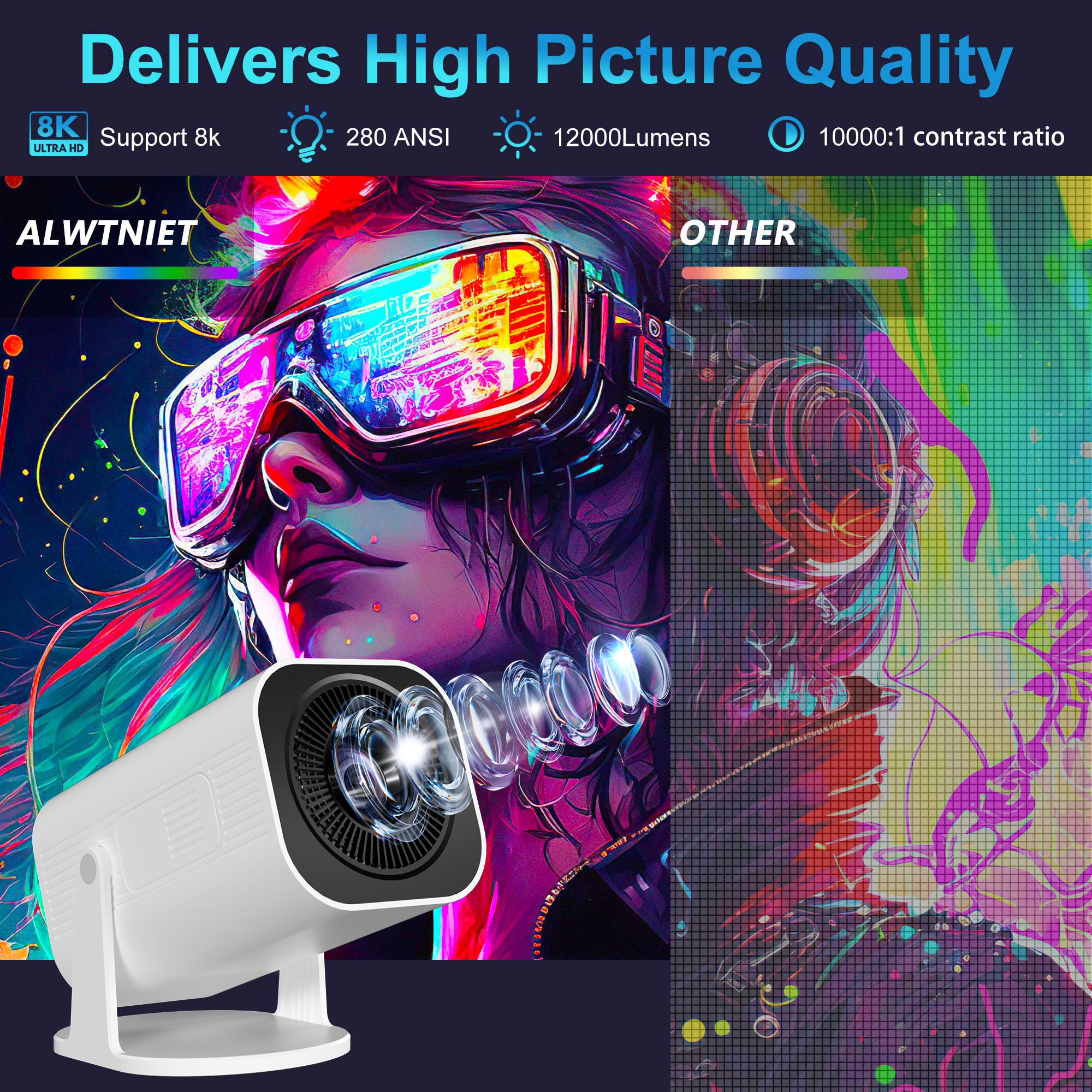 Salange P330W Mini Projetor An - đánh giá và giá Home Cinema Projector Xiaomi