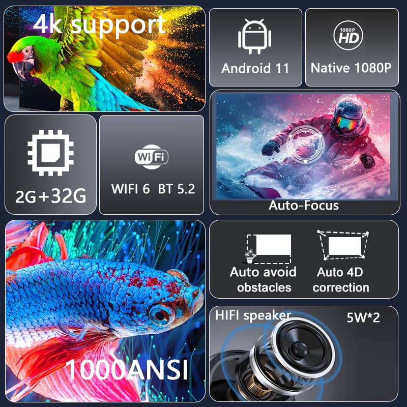 2025 Huaweishi L007  4K 1000AN - đánh giá và giá Home Cinema Night