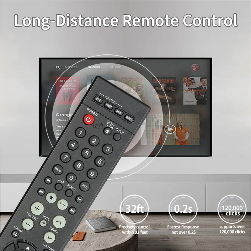For AH59-01644A Samsung-DVD-Ho - đánh giá và giá Home Cinema Samsung