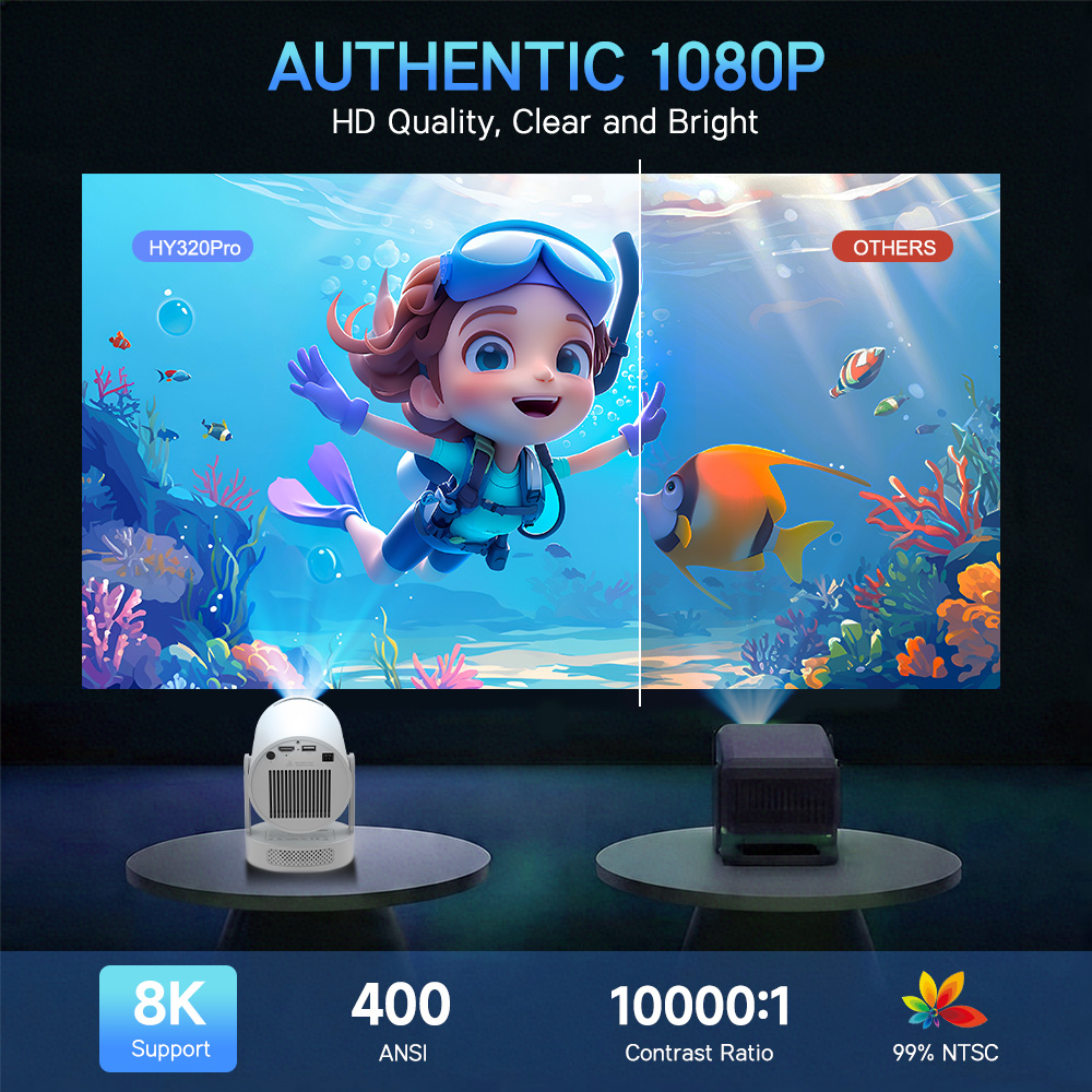 Magcubic 8K Projector HY320Pro - đánh giá và giá Home Cinema Focal