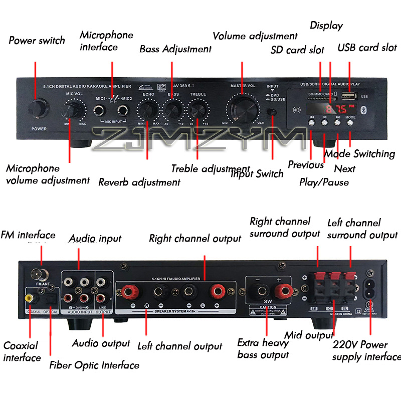 Bluetooth 5.1 Sound Speaker Am - đánh giá và giá Home Cinema Receiver