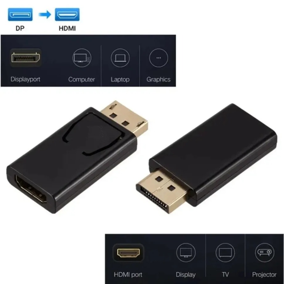 DisplayPort to HDMI-Compatible - đánh giá và giá Home Cinema Projector