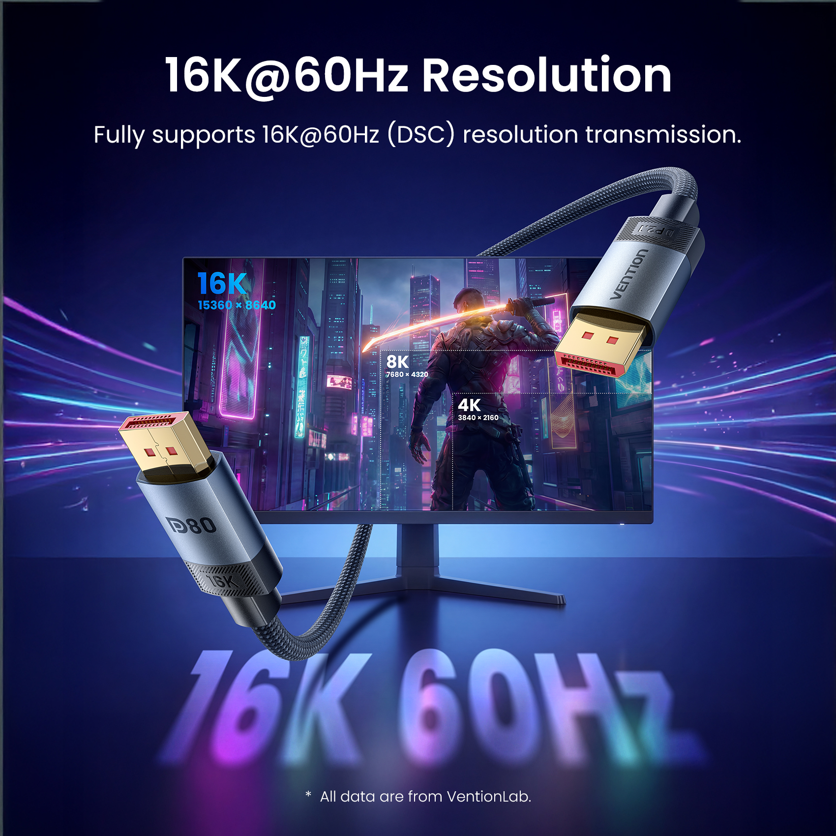 Vention DisplayPort Cable 16K6 - đánh giá và giá Home Cinema Projector Xiaomi