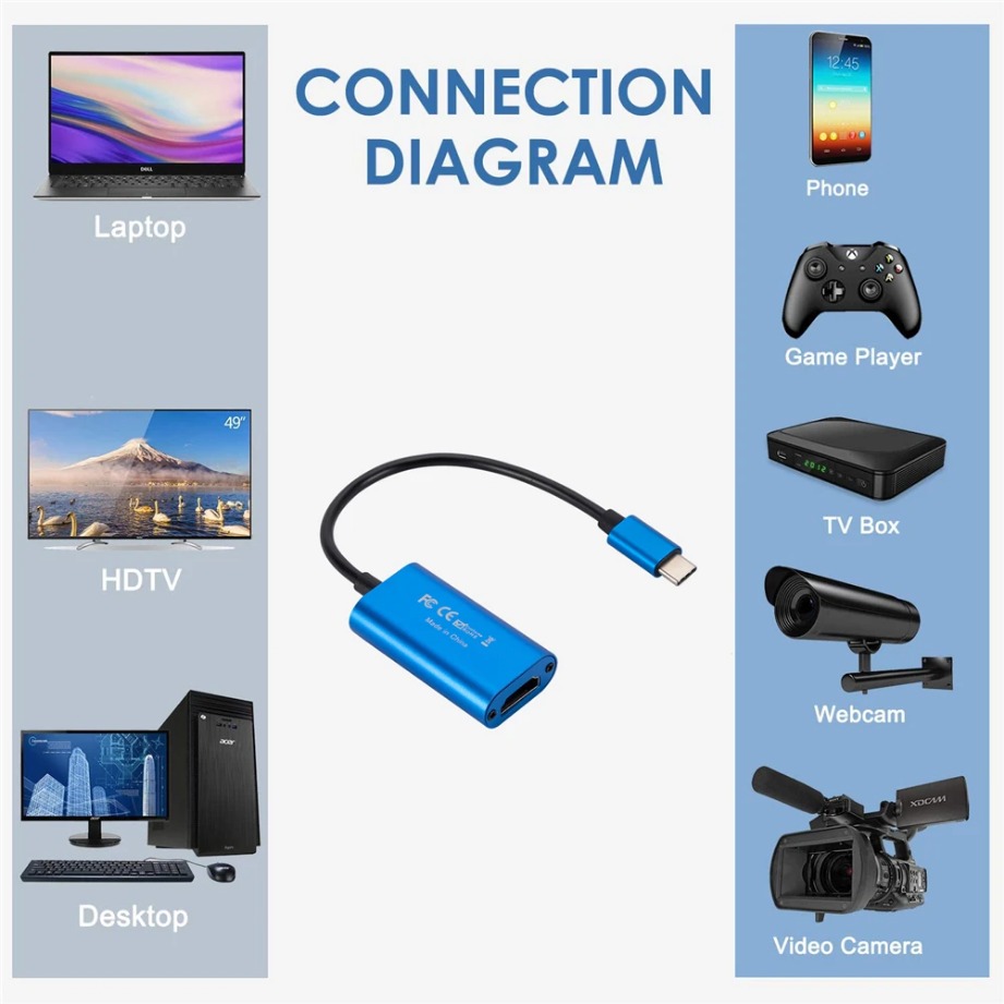 USB 3.0 Video Capture Card HD  - đánh giá và giá Home Cinema Usb