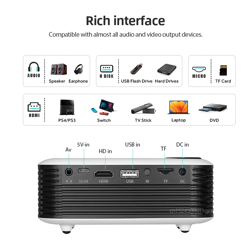 A2000 Mini Projector Portable  - đánh giá và giá Home Cinema Night