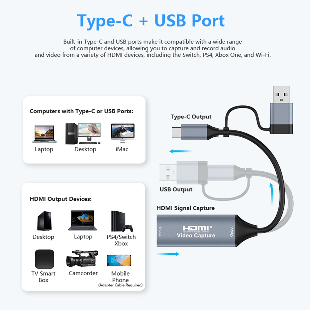 4K 2 in 1 USB 2.0 Video Captur - đánh giá và giá Home Cinema Usb