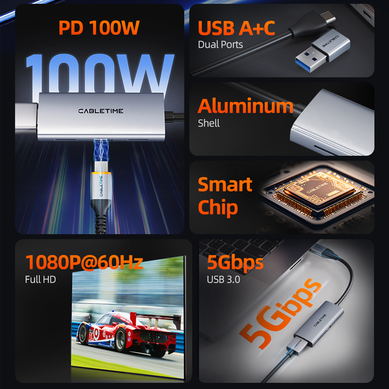 CABLETIME USB 3.0 HDMI Video C - đánh giá và giá Home Cinema Usb