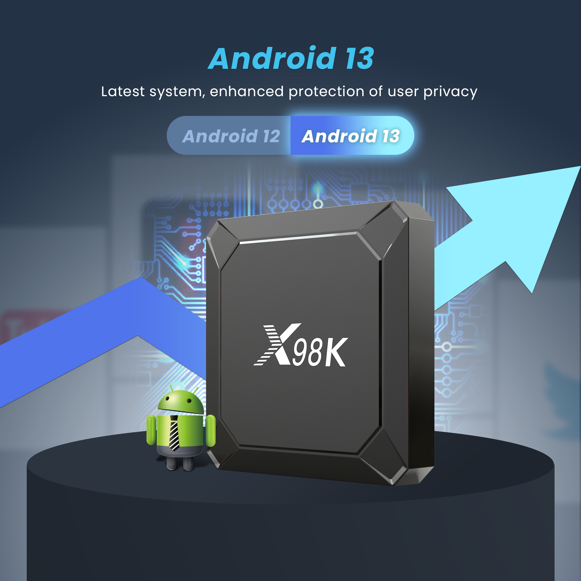Original X98K TV Box Android13 - đánh giá và giá Home Cinema Quad