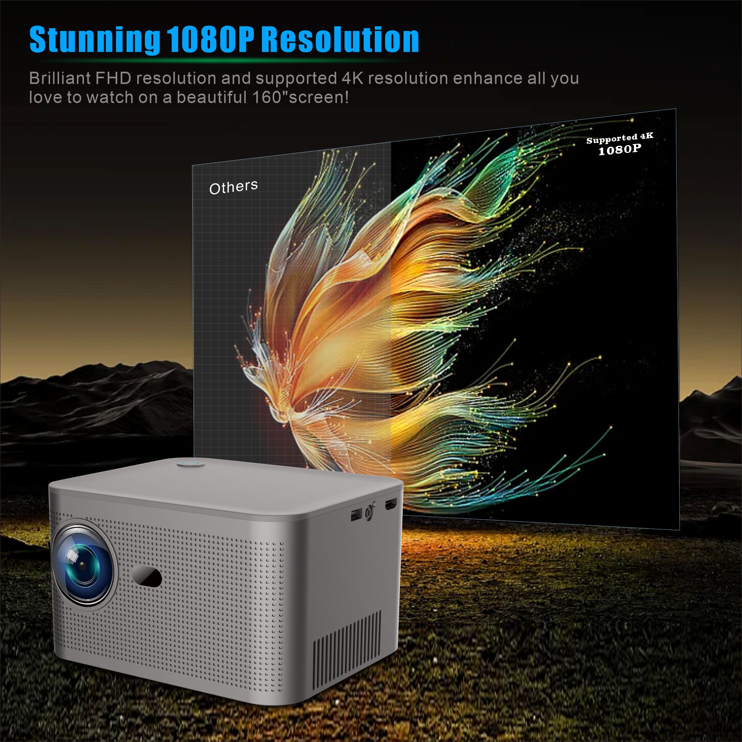 HY350 Smart Projector 4K Andro - đánh giá và giá Home Cinema Quad