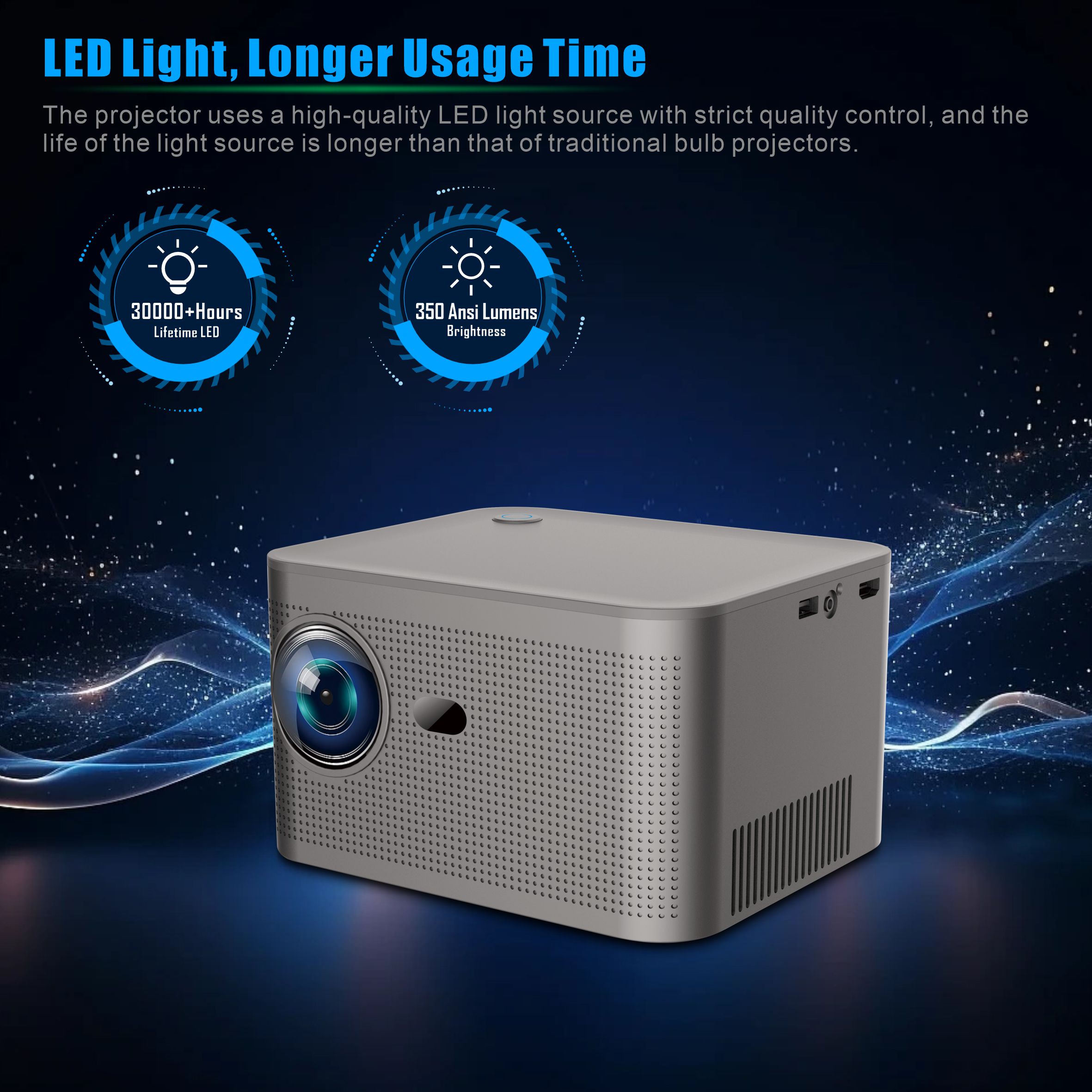 HY350 Smart Projector 4K Andro - đánh giá và giá Home Cinema Quad