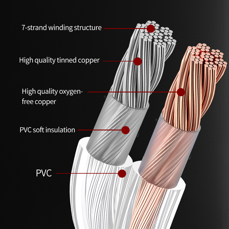 YYTCG DIY HIFI Audio Cable Oxy - đánh giá và giá Home Cinema Hall