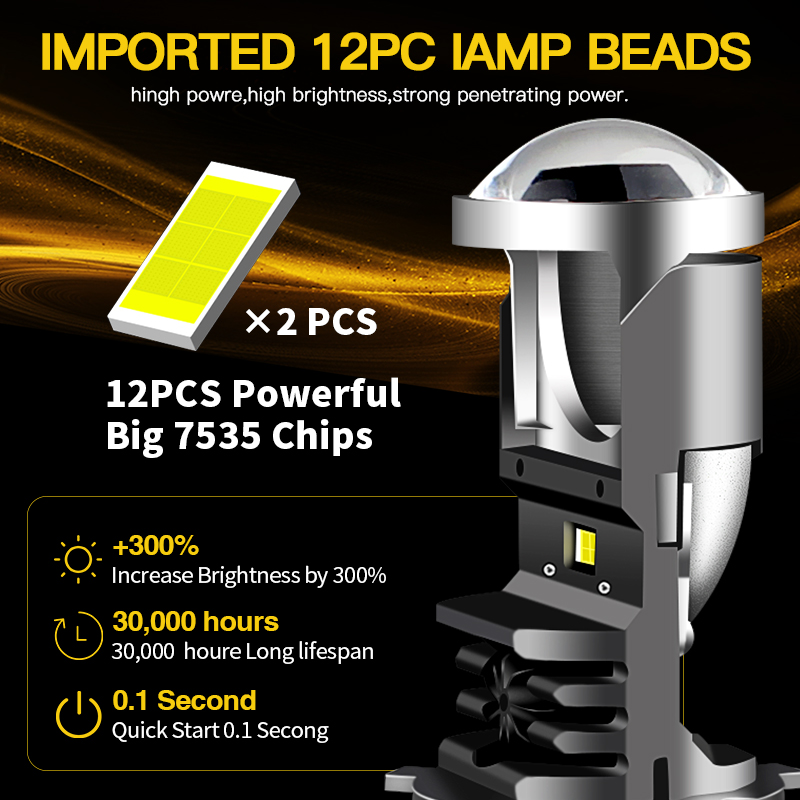 1pc H4 LED Projector Headlight - đánh giá và giá Projector Lamp Replacement