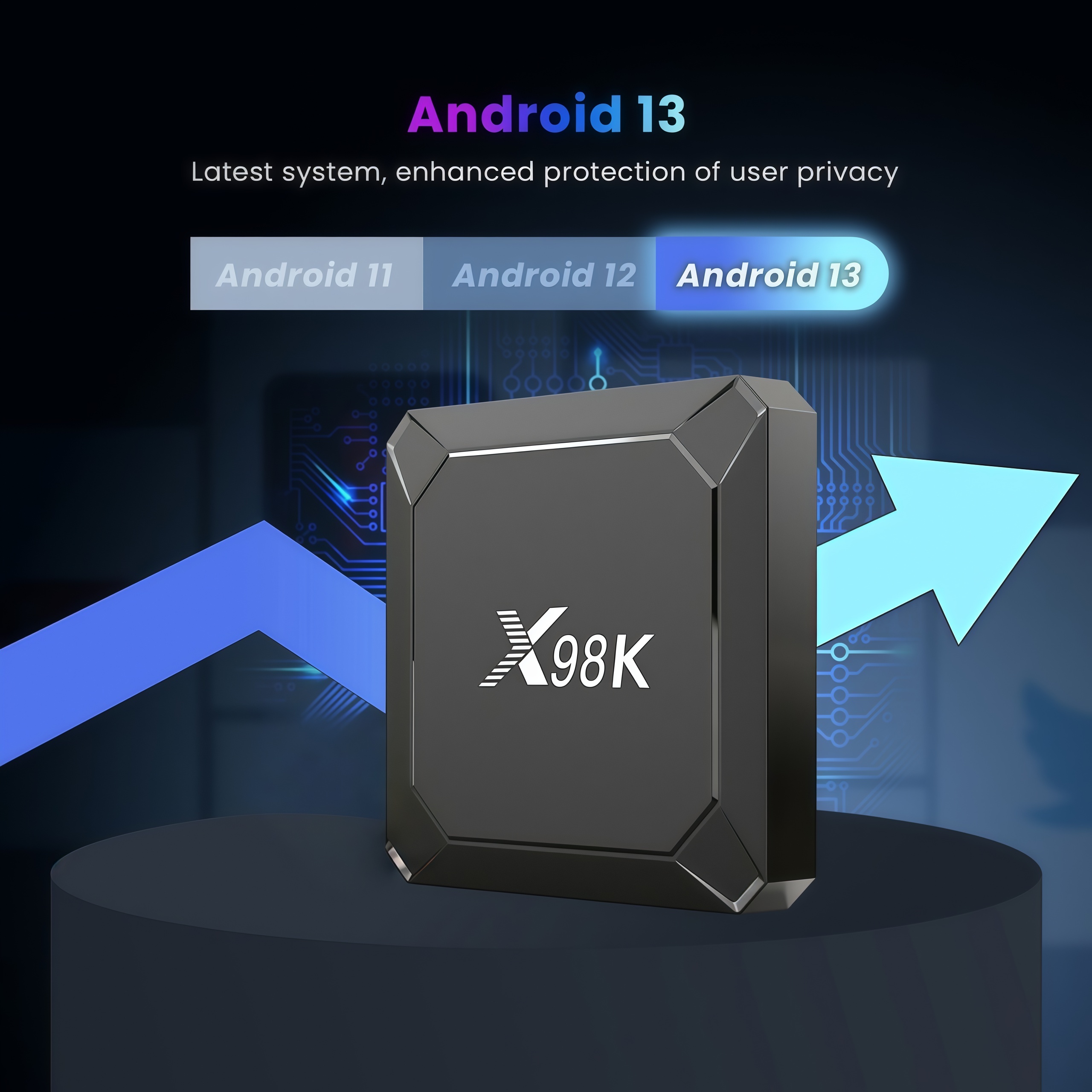 X98K Android 13 TV Box RK3528  - đánh giá và giá Home Cinema Quad