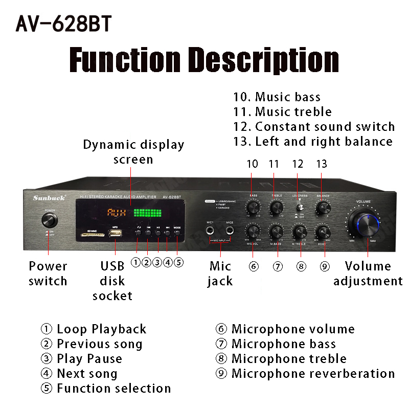 110/220V 2000W Bluetooth Power - đánh giá và giá Home Cinema Receiver
