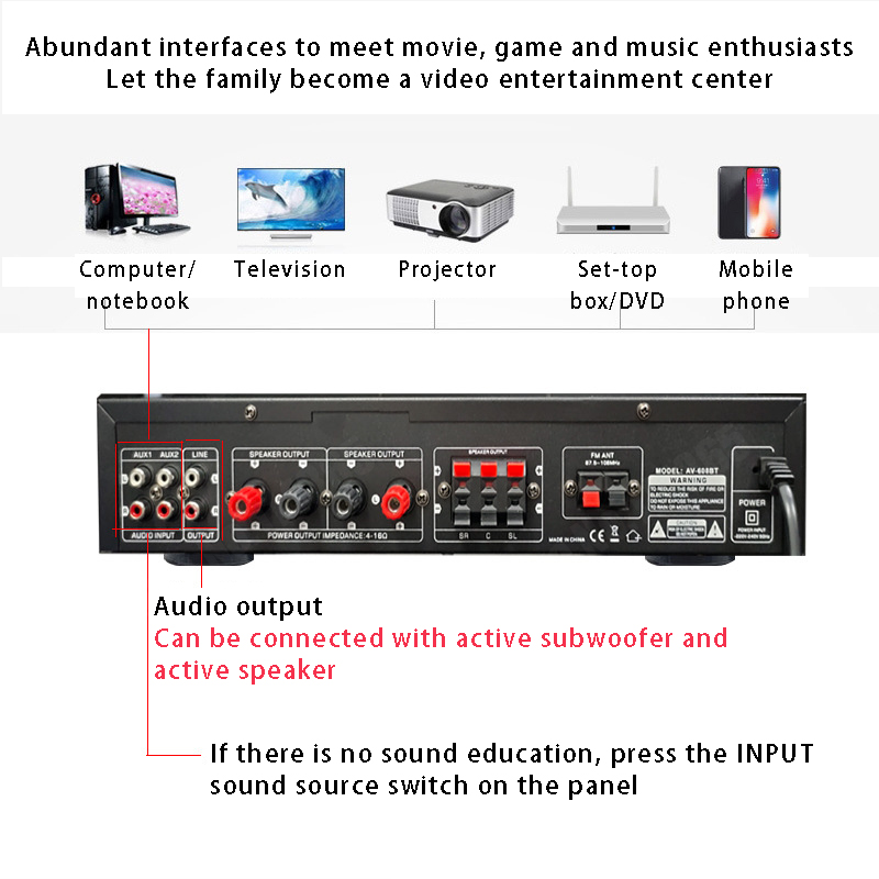 110/220V 2000W Bluetooth Power - đánh giá và giá Home Cinema Receiver