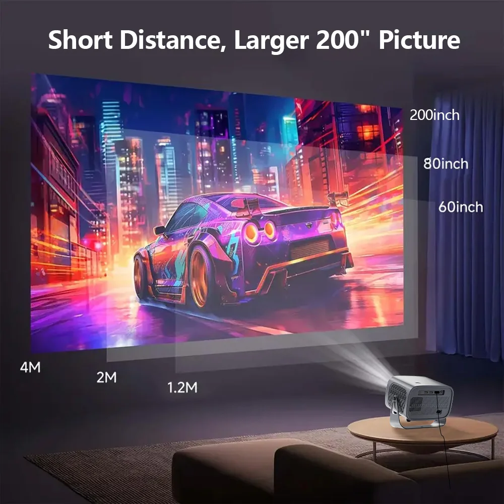 New A10 4K Android13 Projector - đánh giá và giá Home Cinema Focal
