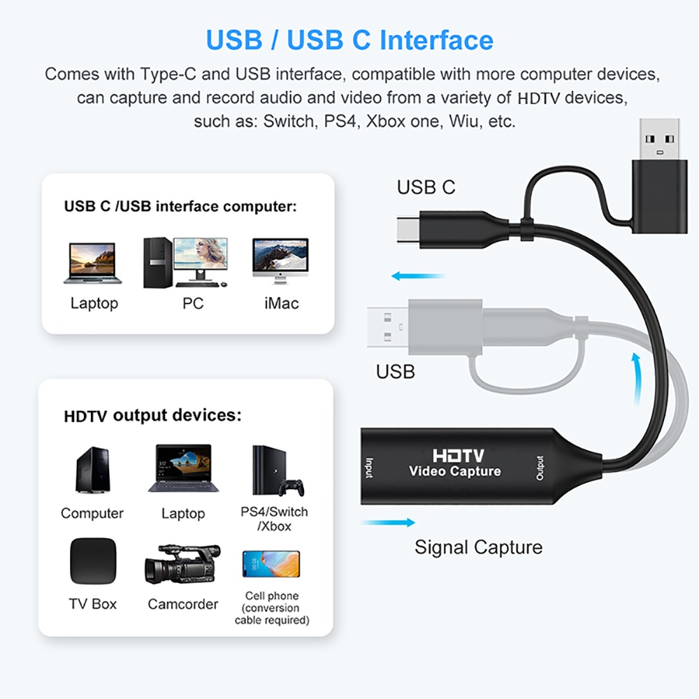 2 in 1 USB 3.0 Video Capture C - đánh giá và giá Home Cinema Usb