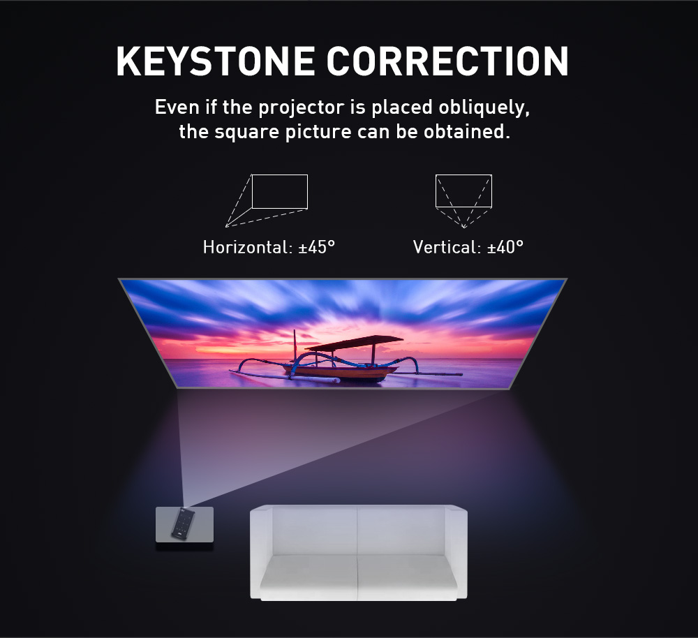 P09-II Portable DLP Mini Pocke - đánh giá và giá Home Cinema Quad