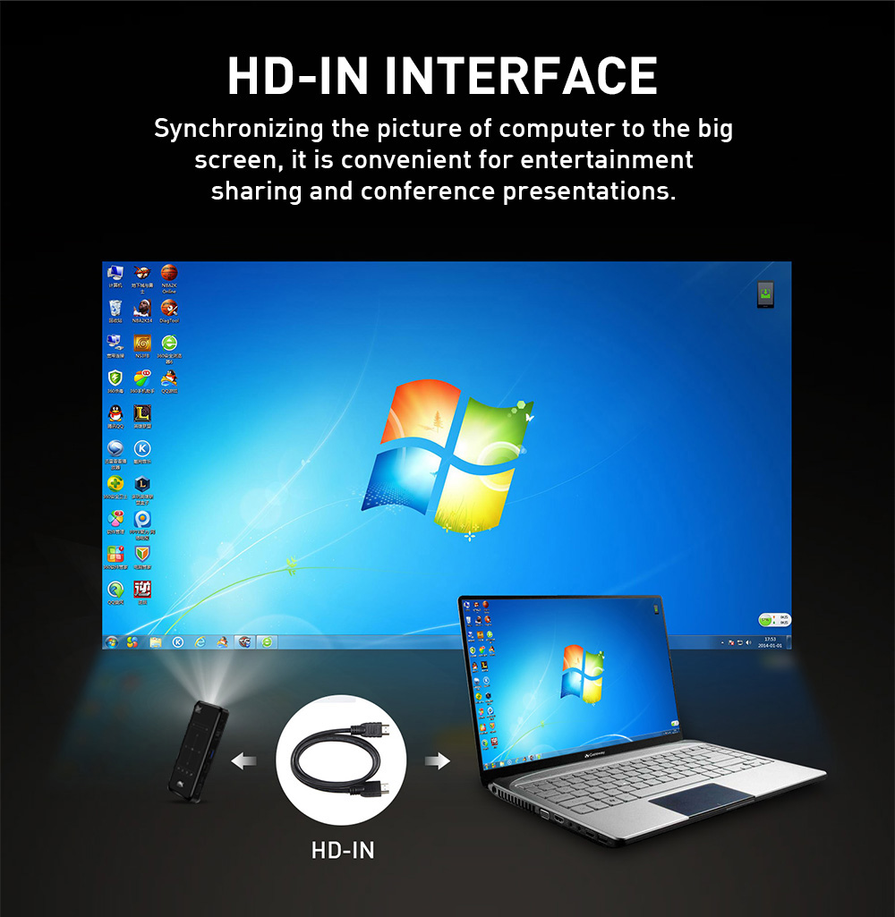 P09-II Portable DLP Mini Pocke - đánh giá và giá Home Cinema Quad