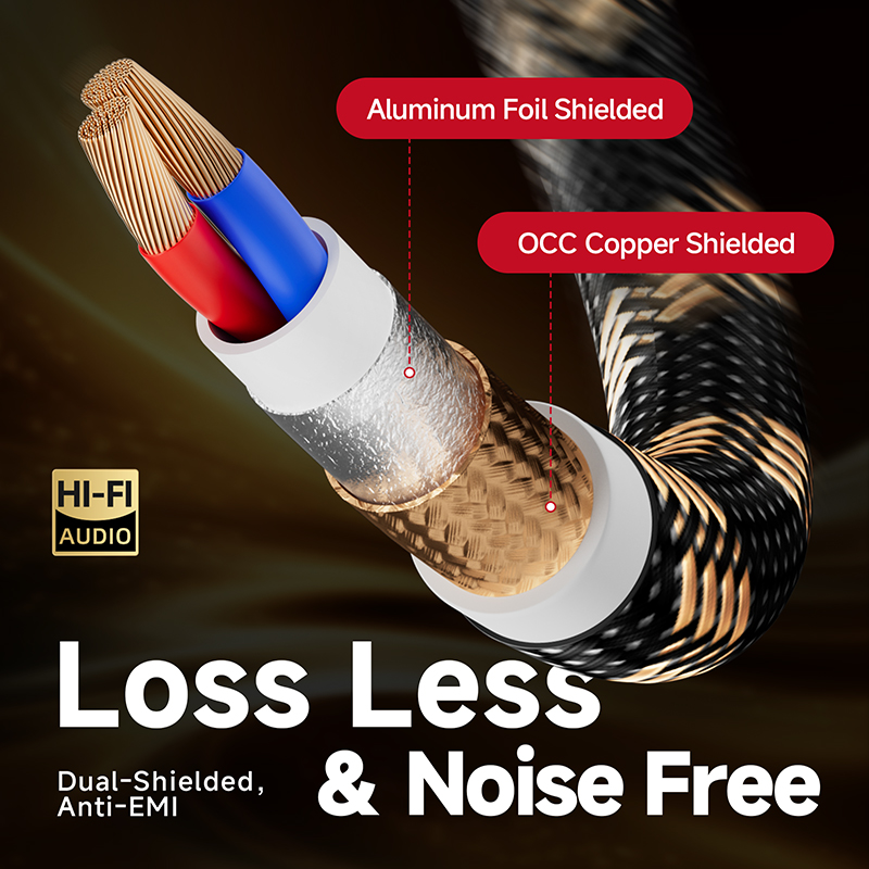 TODN Cáp RCA HiFi Stereo 3.5Mm - đánh giá và giá Home Cinema Hall