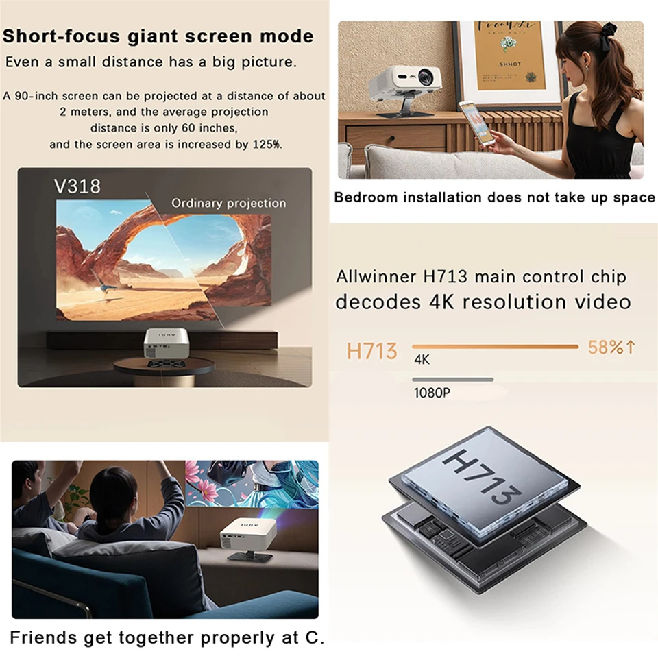 4K UHD Projector 35000 Lumens  - đánh giá và giá Home Cinema Focal