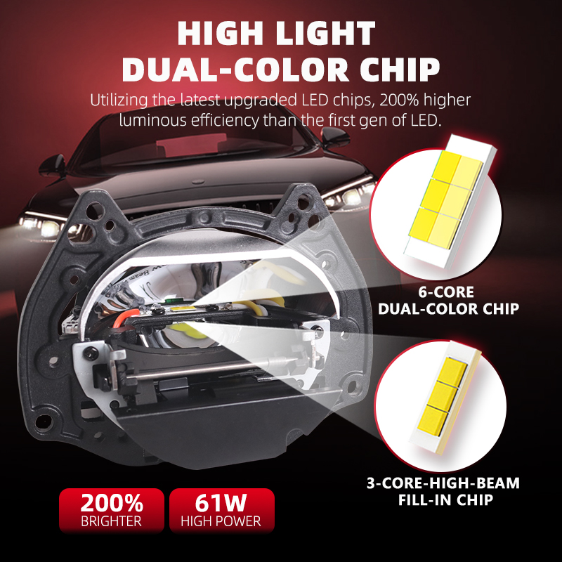 NEW SANVI Ai60 Car Bi LED Proj - đánh giá và giá Projector Lamp Replacement