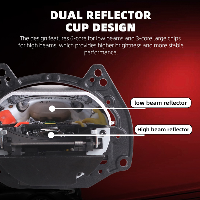 NEW SANVI Ai60 Car Bi LED Proj - đánh giá và giá Projector Lamp Replacement