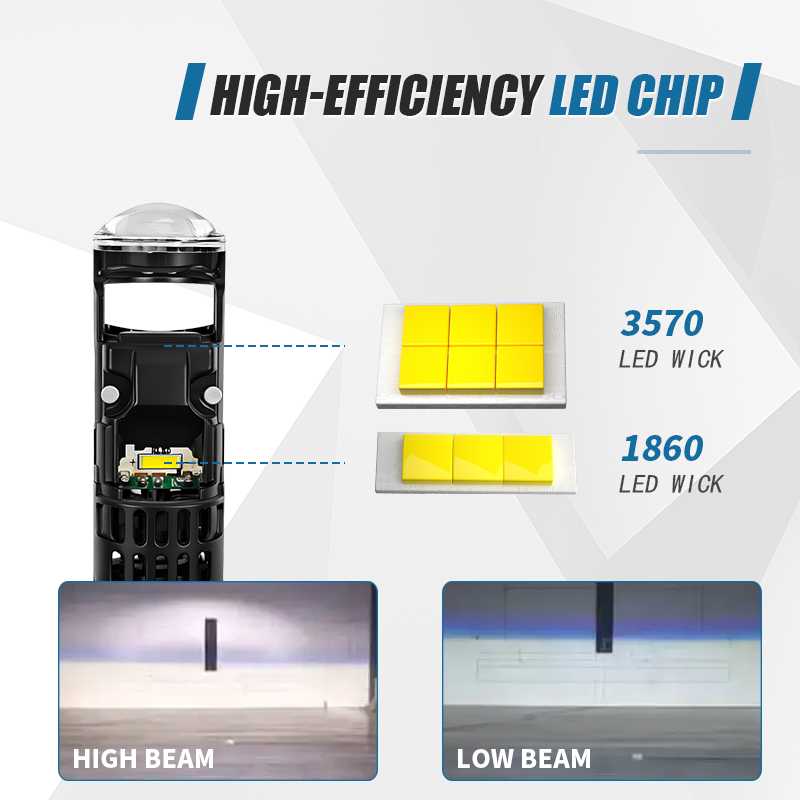 1pc AC/DC 9-60V P15D H6M LED M - đánh giá và giá Projector Lamp Replacement