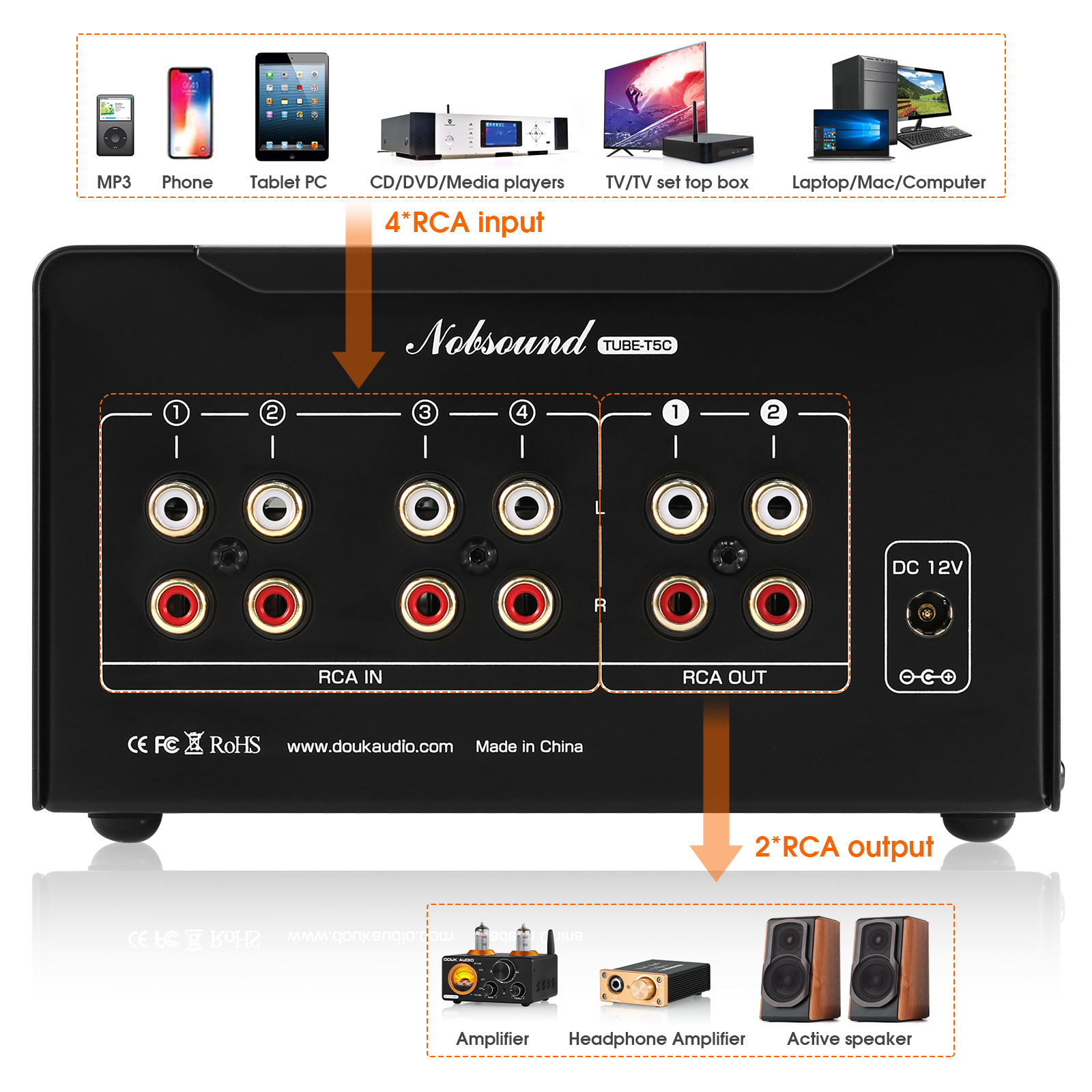 Nobsound TUBE-T5C 4-Way Audio  - đánh giá và giá Home Cinema Receiver