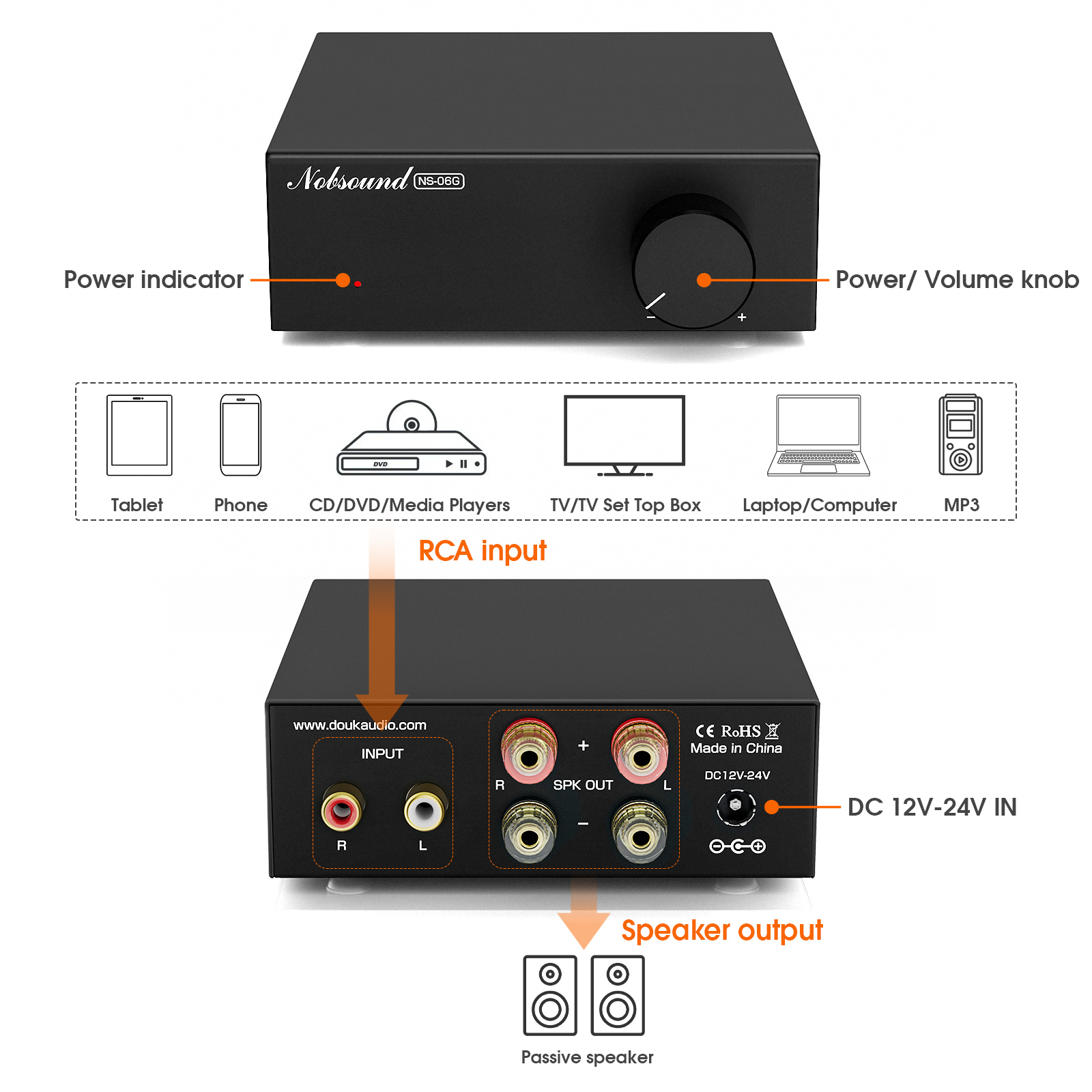 Nobsound NS-06G HiFi TPA3116 D - đánh giá và giá Home Cinema Receiver