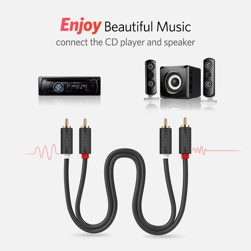 UGREEN 2RCA Ra 2 Đầu RCA Đực C - đánh giá và giá Home Cinema Hall