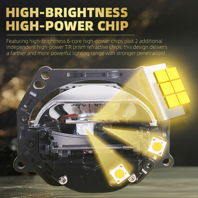 2026 SANVI 140w 3 Inch K5 Bi L - đánh giá và giá Projector Lamp Replacement