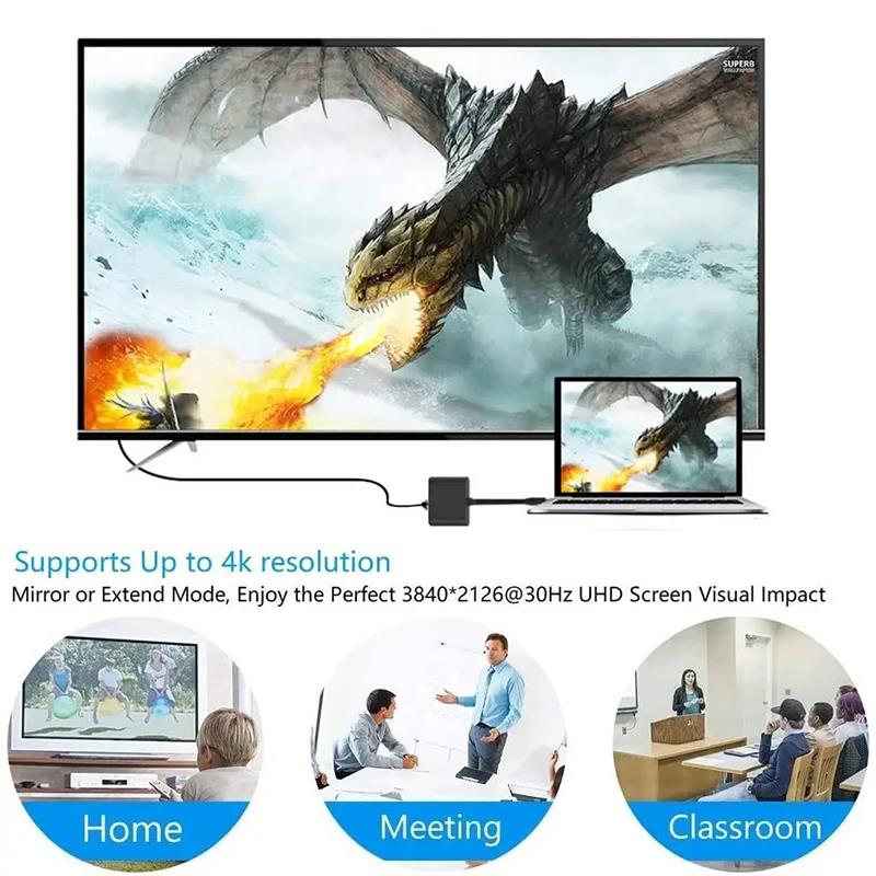3 In 1 USB C to HDTV Hub USB C - đánh giá và giá Home Cinema Usb