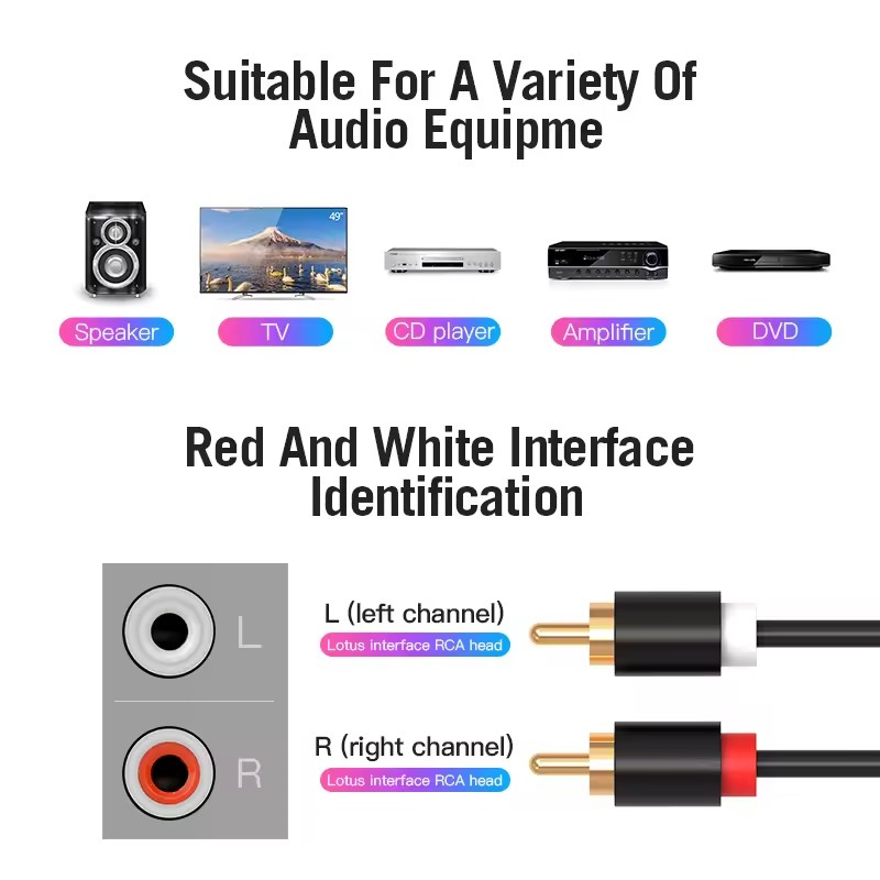 Dual RCA Cable HIFI Stereo 2 R - đánh giá và giá Home Cinema Hall
