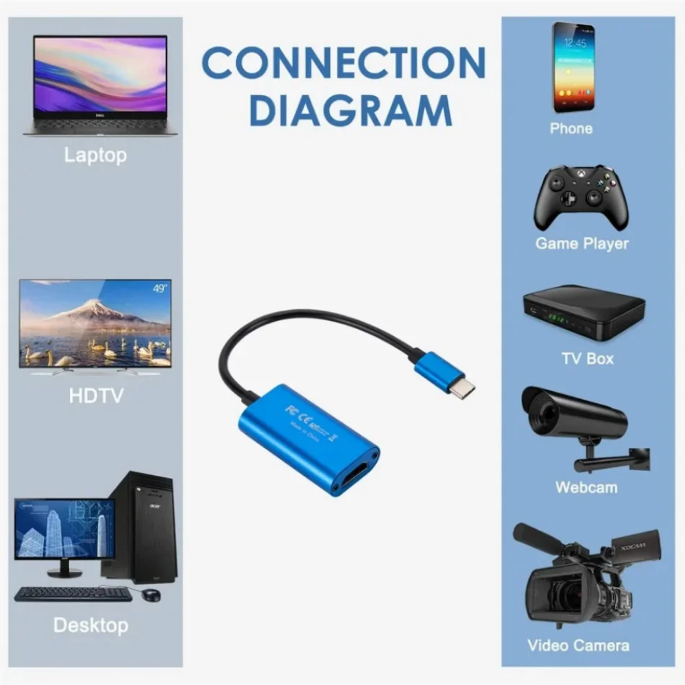 USB 3.0 Video Capture Card HD  - đánh giá và giá Home Cinema Usb
