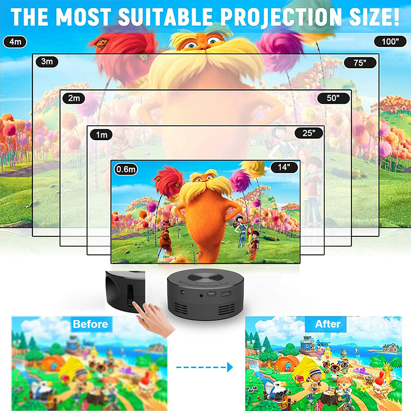 Portable Mini Projector 1920*1 - đánh giá và giá Home Cinema Projector Xiaomi