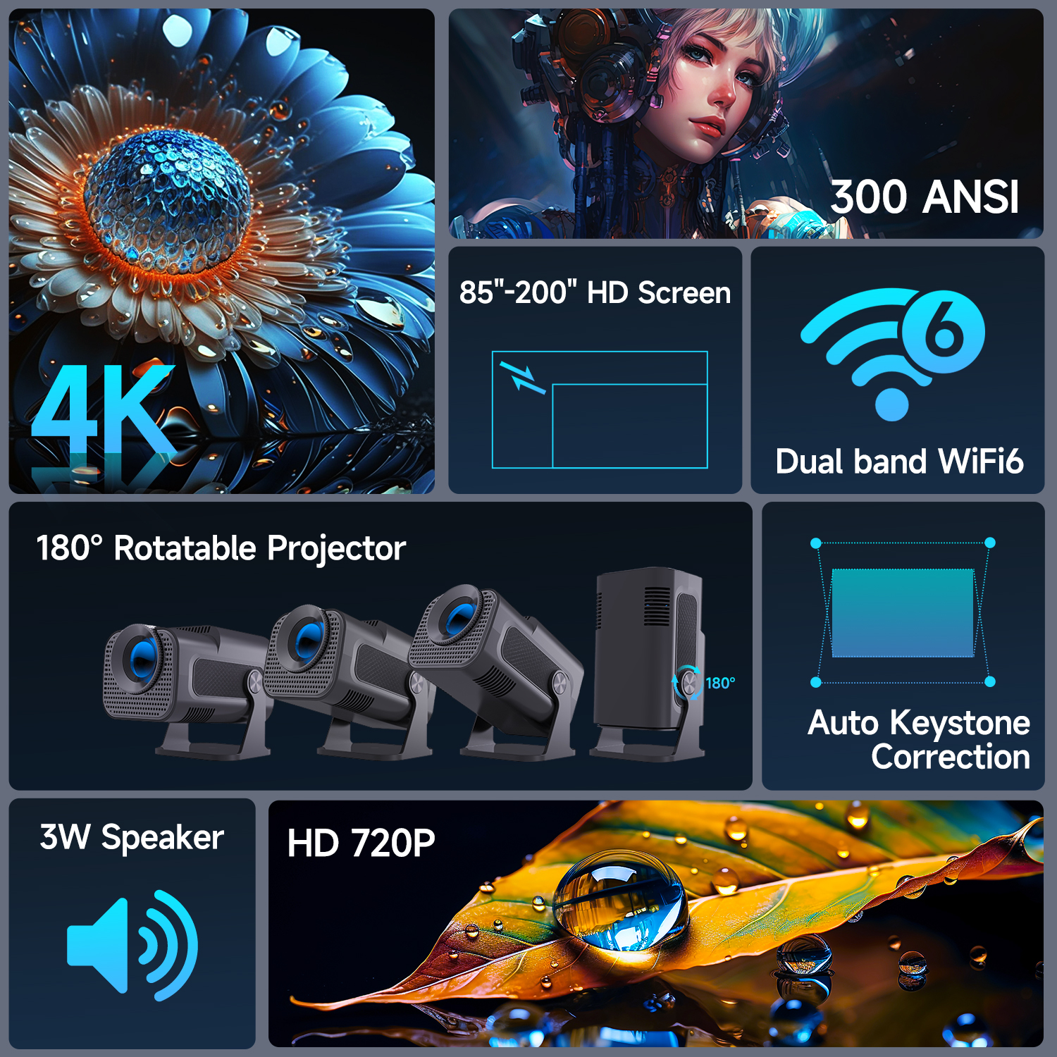 Magcubic HY320 Mini Newly Nati - đánh giá và giá Home Cinema Projector Xiaomi