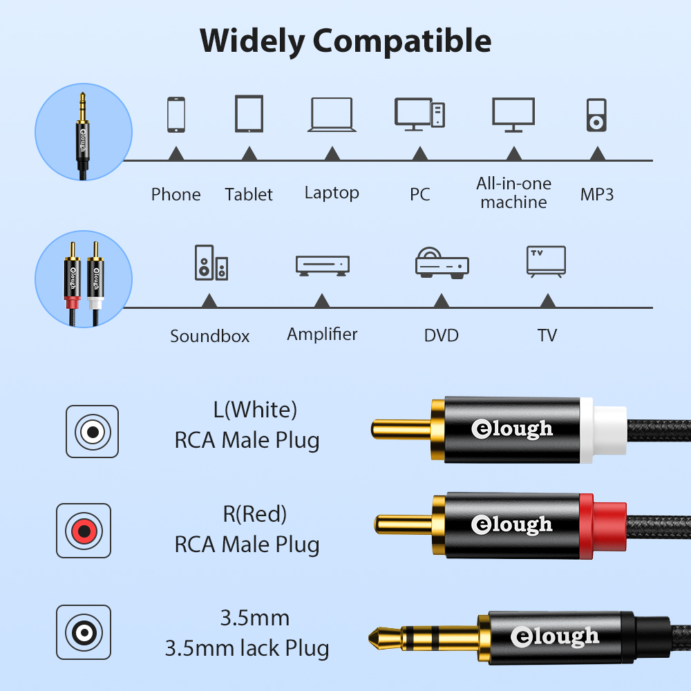 Elough RCA Cáp AUX RCA Cáp Loa - đánh giá và giá Home Cinema Hall