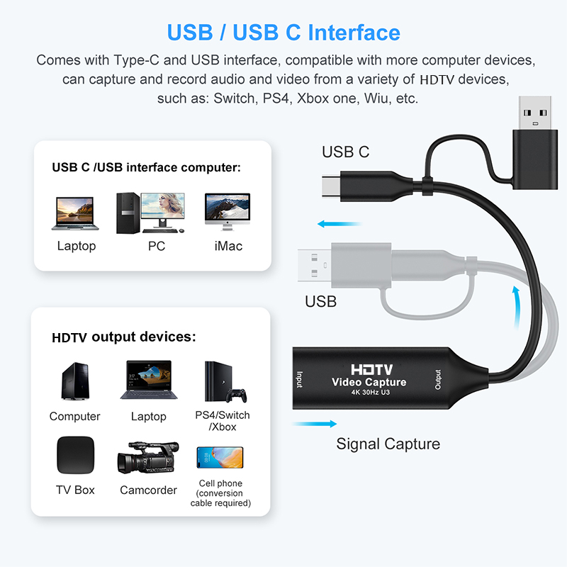 MS2130 Chip Type C USB3.0/2.0  - đánh giá và giá Home Cinema Usb