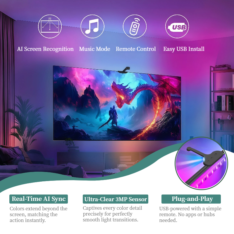 WACUAAO AI Sync LED TV Backlig - đánh giá và giá Home Cinema Hall