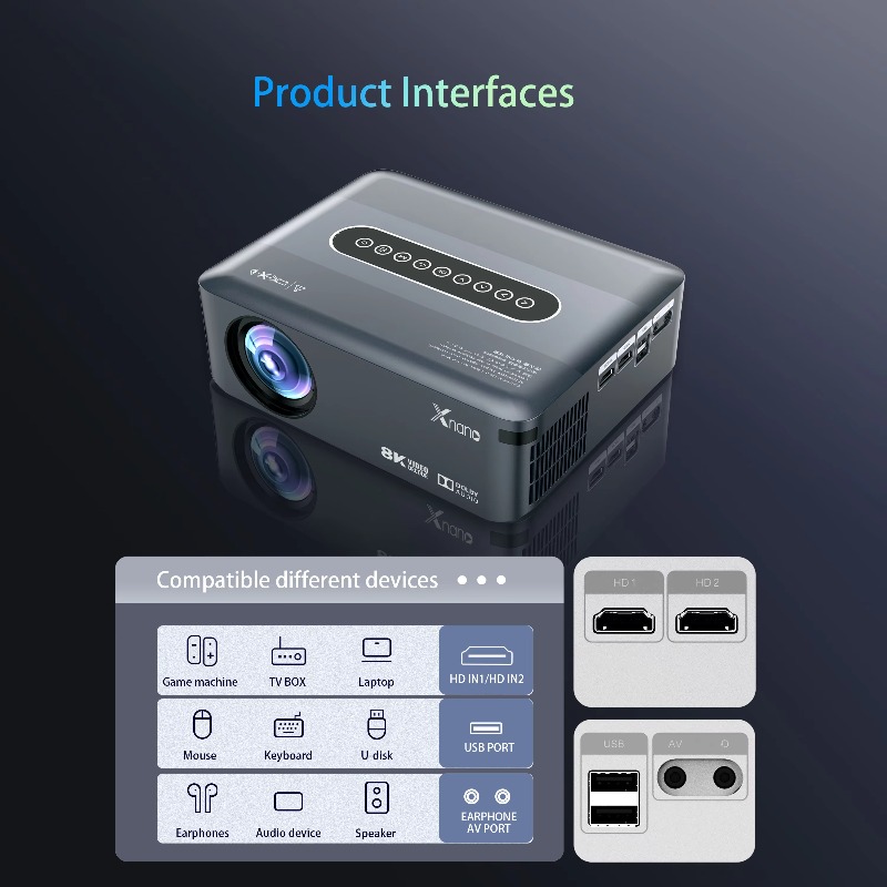 Full HD 1080P 4K LED Projector - đánh giá và giá Home Cinema Quad