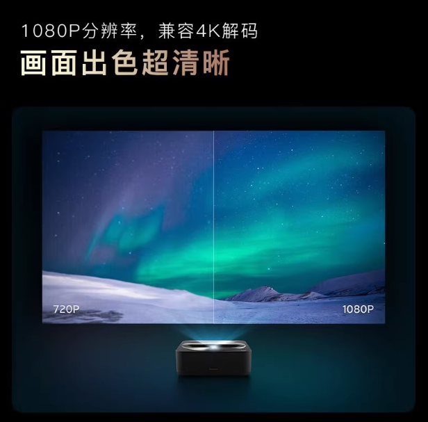 R1 Nano  Nearly New Short Focu - đánh giá và giá Home Cinema Projector